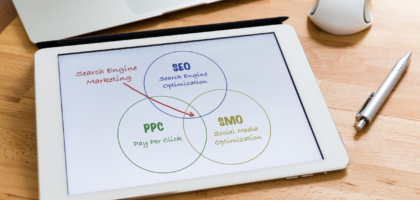 Mastering SEO, SMO & PPC in Noida Image