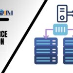 ACT! to Salesforce Migration