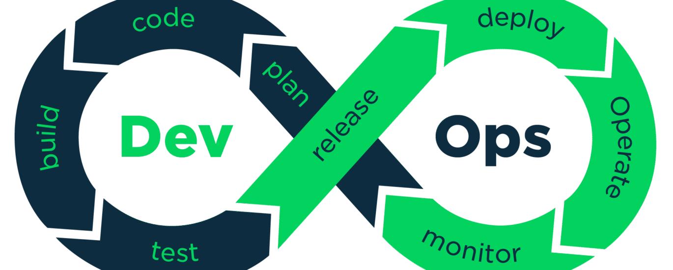 Devops